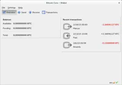 Bitcoin Core