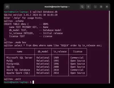 SQLite